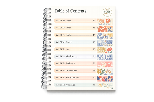 Bible Study Journal
